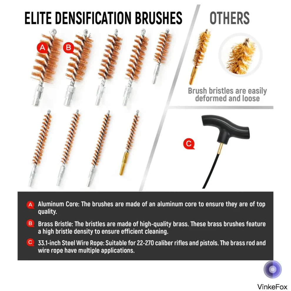 VinkeFox Universal Gun Cleaning Kit for All Guns Brass Jags & Loops Upgraded