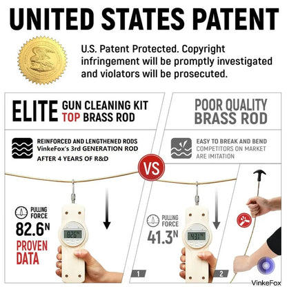 VinkeFox Universal Gun Cleaning Kit for All Guns Brass Jags & Loops Upgraded