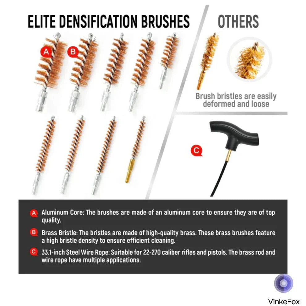 VinkeFox Universal Gun Cleaning Kit for All Guns Brass Jags & Loops Upgraded