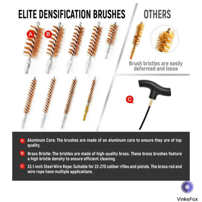 VinkeFox Universal Gun Cleaning Kit for All Guns Brass Jags & Loops Upgraded